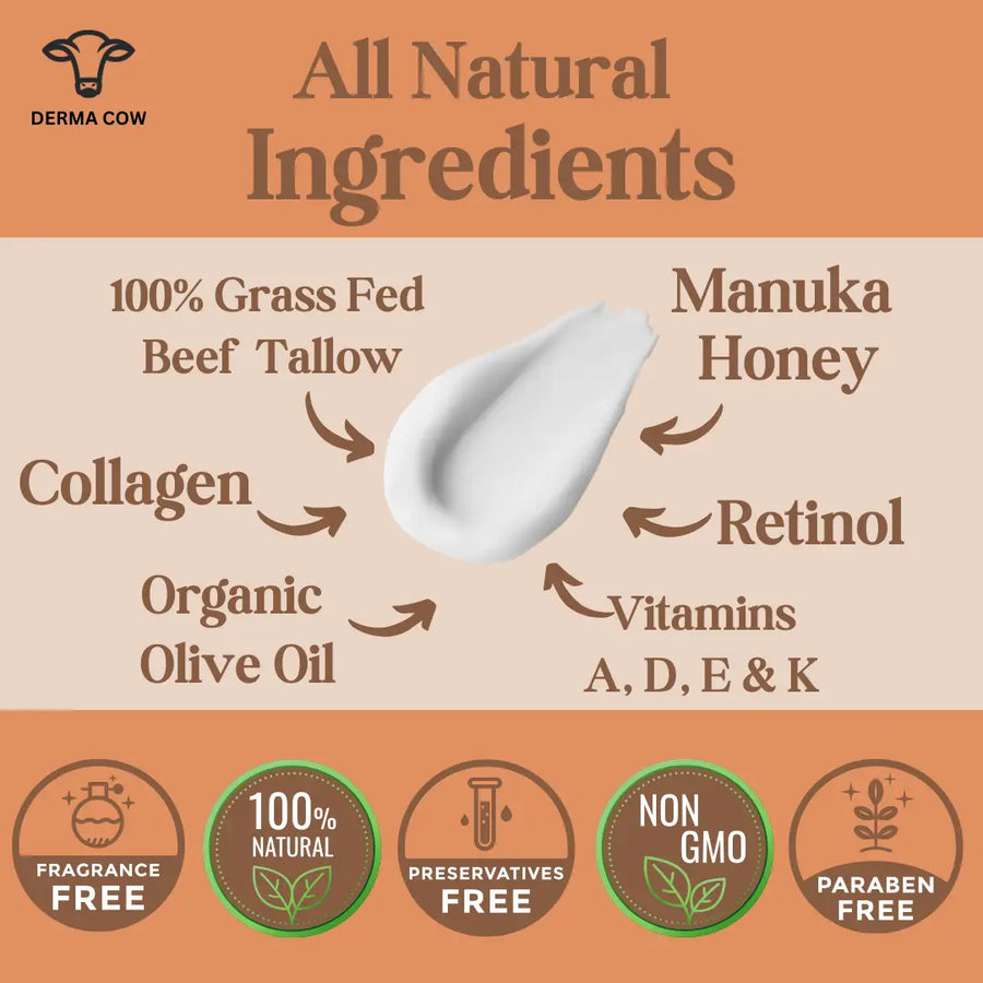 Tallow + Manuka Honey Retinol & Collagen Cream