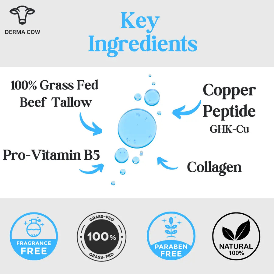 Tallow Serum + Copper Peptide Pro Vitamin B5 Collagen Serum